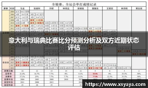 意大利与瑞典比赛比分预测分析及双方近期状态评估