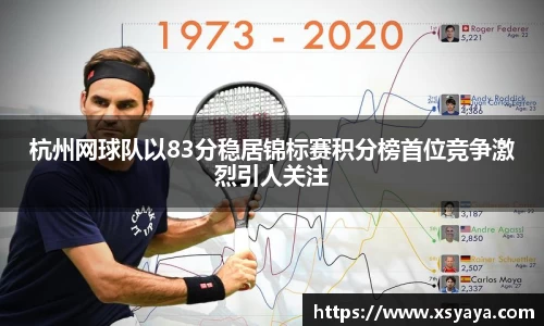杭州网球队以83分稳居锦标赛积分榜首位竞争激烈引人关注
